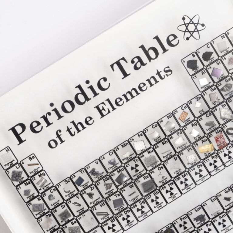 Atomica™ Periodic Table With Real Elements The Wacky Company